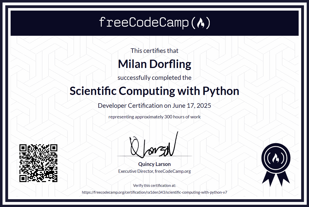 Scientific Computing with Python